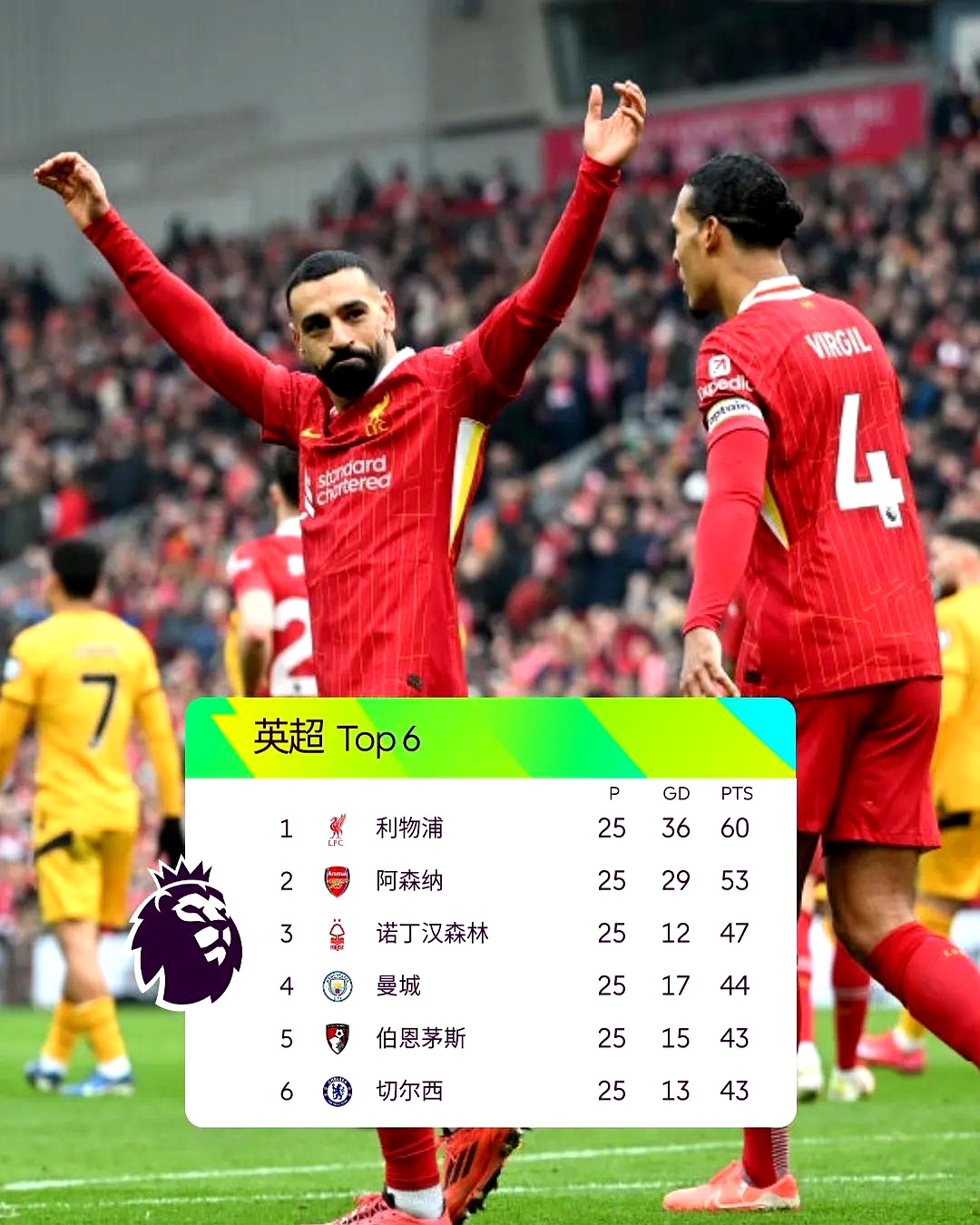 赛地聚焦——英超窗口期热度飙升，丹佛掘金豪取连胜，态度坚定，训练强度明显提升的简单介绍-竟博官方网站