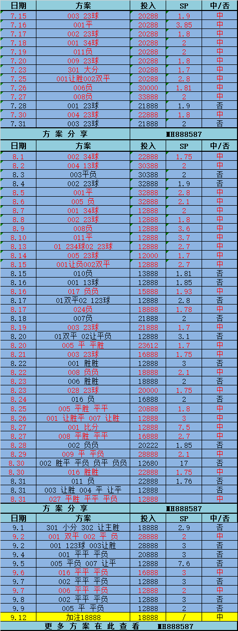 勒沃库森赛程比分-竟博电竞