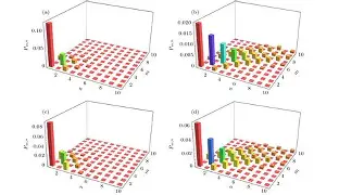 商汤科技徐立简历-竟博娱乐平台