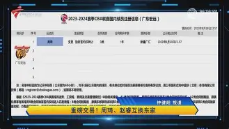 重磅！凯恩连续十五场比赛得分超过关键助攻风云突变费城76人清晨队长鼓劲，关键时刻瓦伦西亚调整名单以备德国杯的简单介绍-竟博登录入口